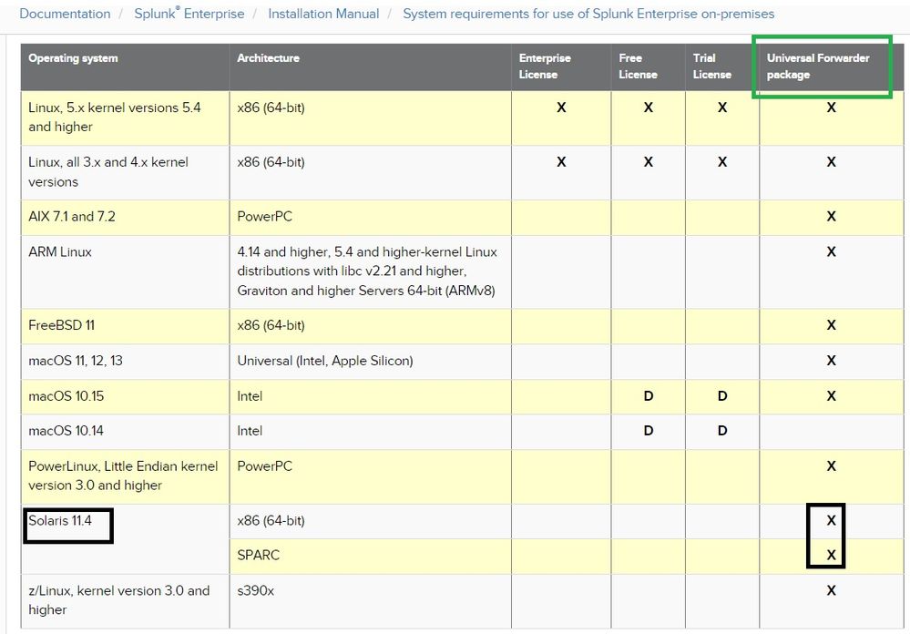 indexer-INSTALL-misc.jpg