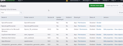 Example of manage apps section (NOT MINE)