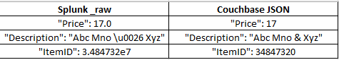 madhav_dholakia_0-1702472804519.png
