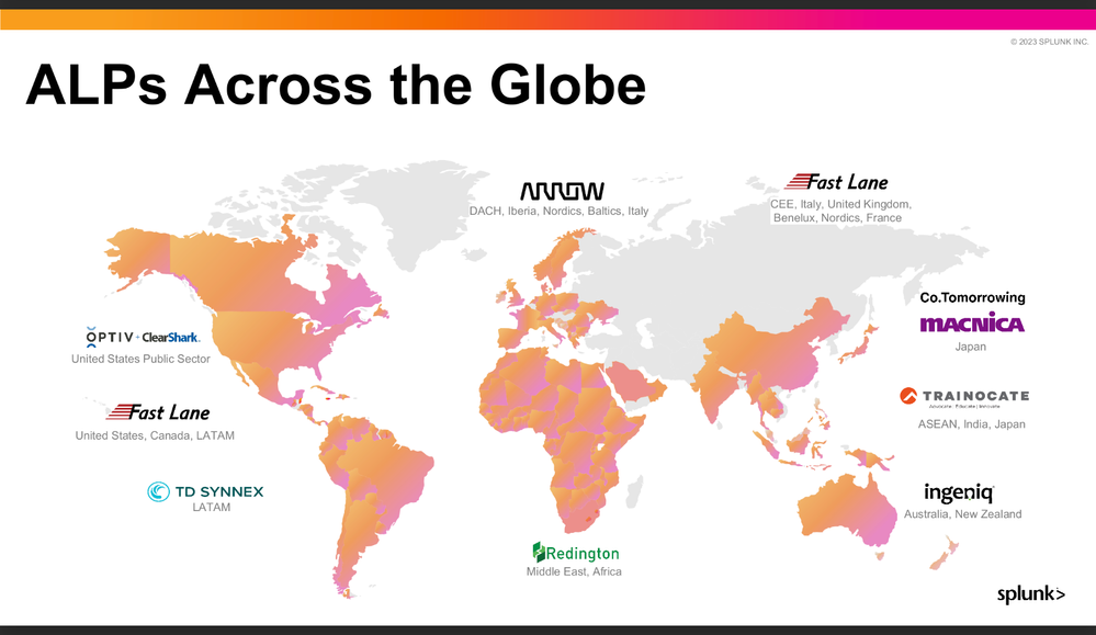 ALPs across the Globe.png