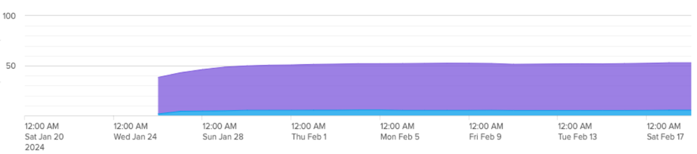 graph.png