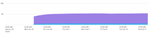 graph.png