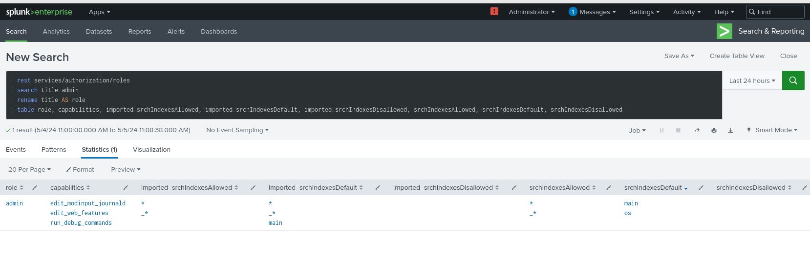 Error in 'DispatchManager': The user 'admin' does ... - Splunk Community