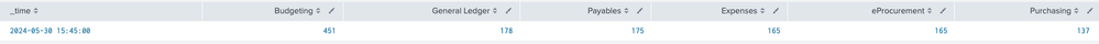 Screenshot 2024-05-30 at 4.49.26 PM.png