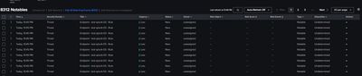2024-06-11 22_49_35-Incident Review _ Splunk.jpg