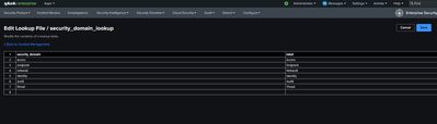 2024-07-11 11_49_07-Edit Lookup _ Splunk and 13 more pages - Profile 1 - Microsoft​ Edge.jpg