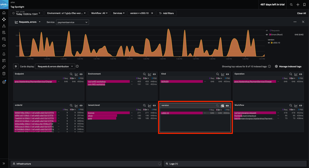 version spotlight after.png