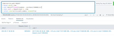 prasireddy_0-1724849048921.png