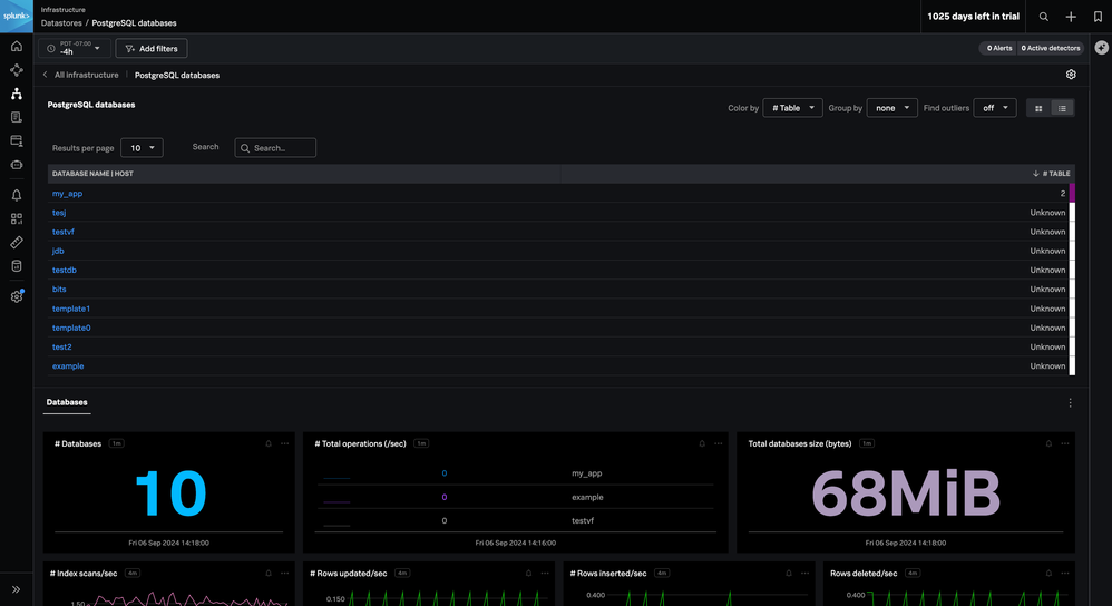 databases overview.png