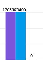 LearningGuy_0-1728520382997.png