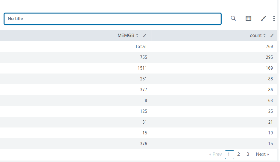 Splunk table position error.png