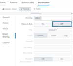 This screen image shows chart overlay format option.