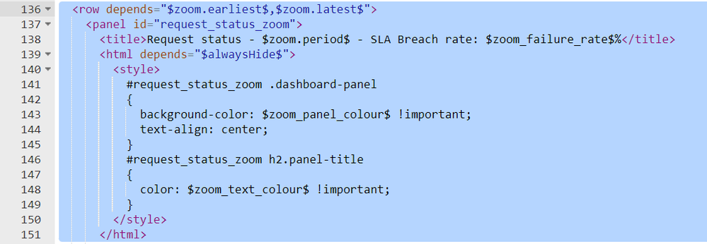 This screen image shows the zoom panel HTML style.