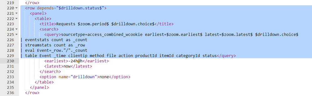 This screen image shows the events statistics table being amended to use the drilldown tokens.