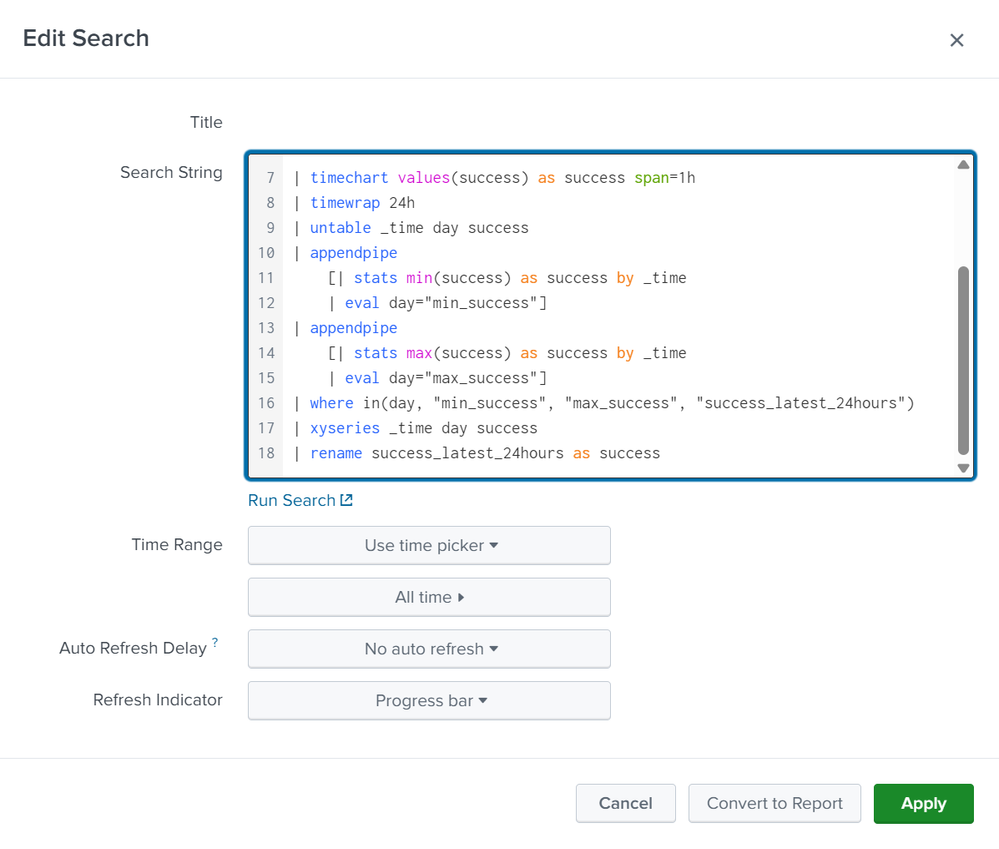 This screen image shows the update success rate search with min and max hourly success rates.