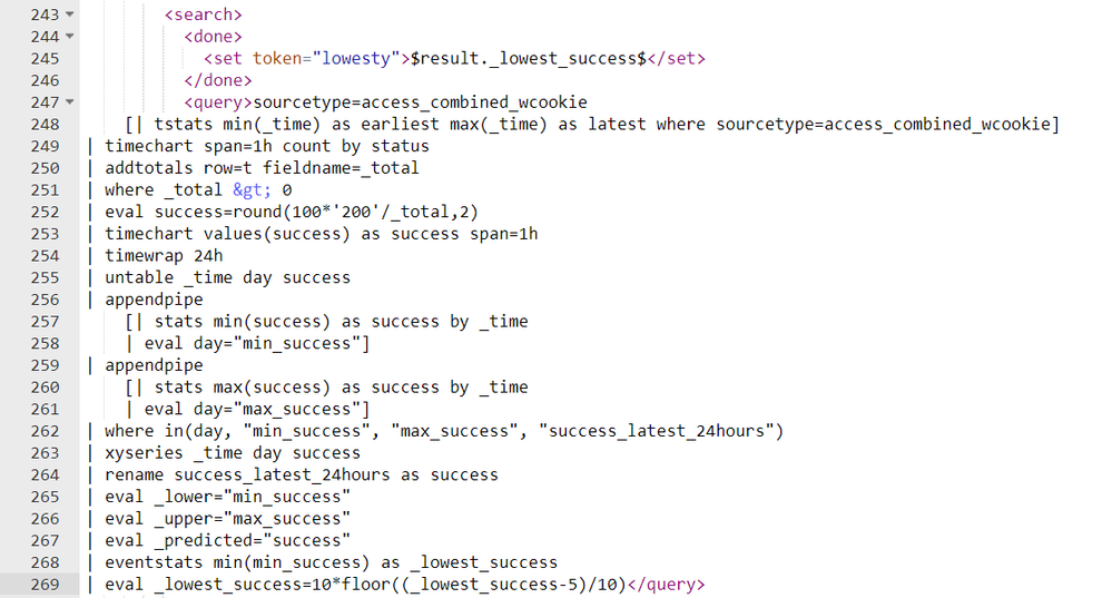 This screen image shows the done handler setting the lower y-axis bound token.