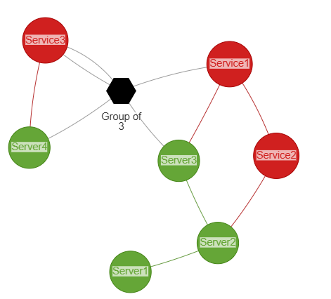 Expanded Generic Grouping.png