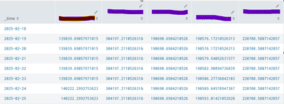 Raja_Selvaraj_0-1740506913177.png