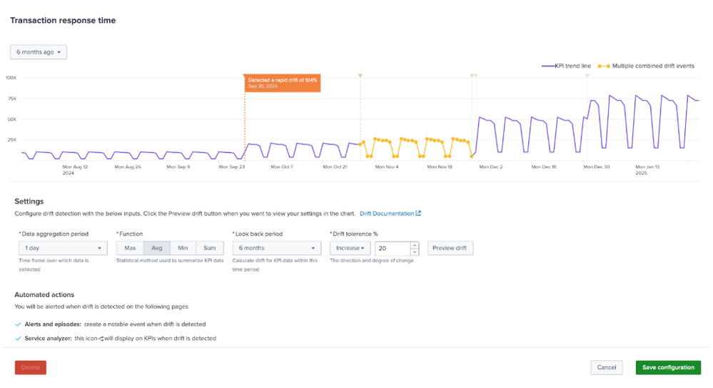 Image 2_Drift Detection (3).png Image 2_Drift Detection (3).png