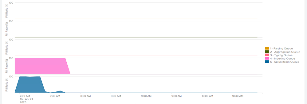 Screenshot 2025-04-24 094537.png