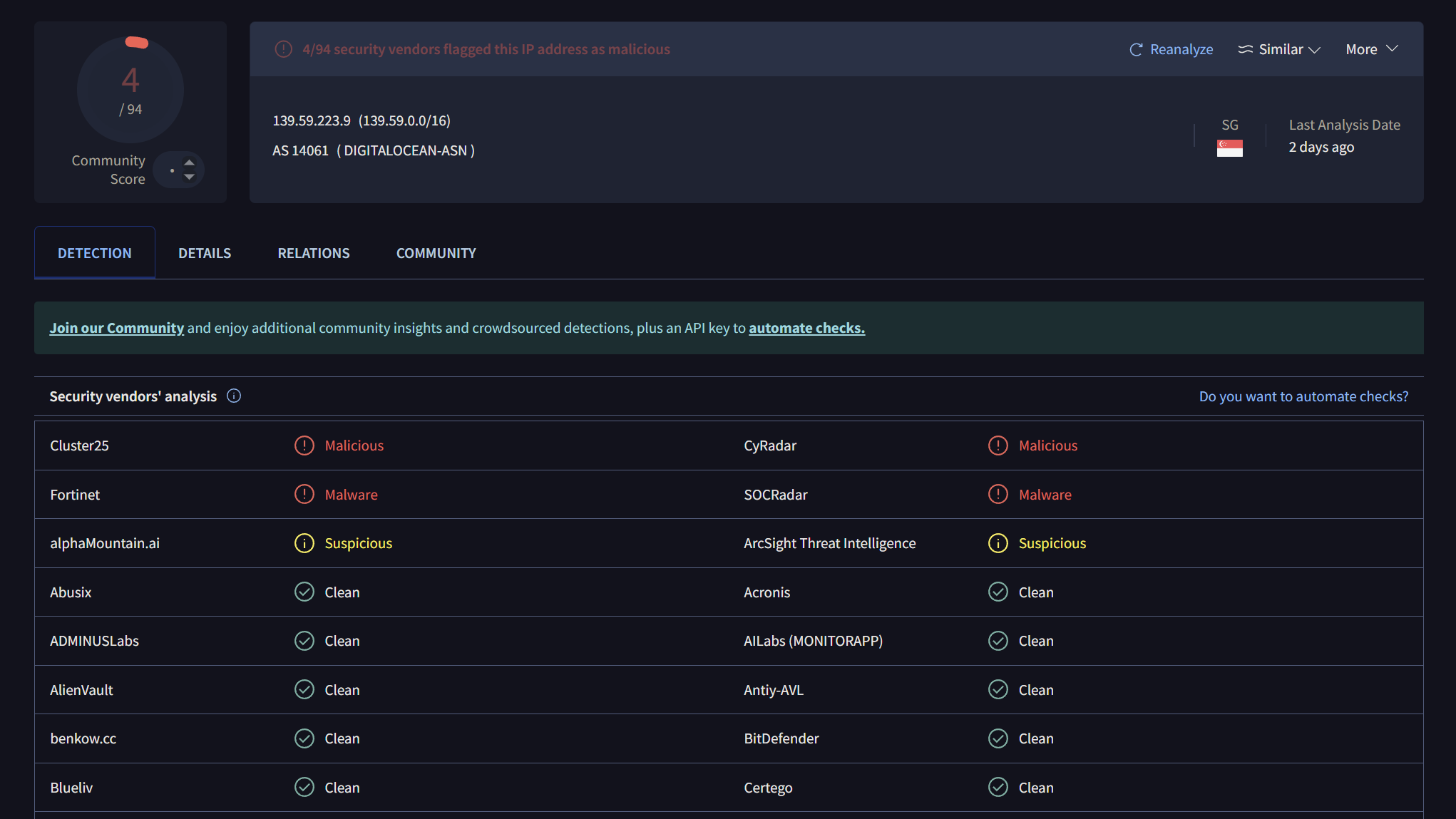 Solved: Splunk SOAR Playbook Virustotal output IP Reputati... - Splunk ...