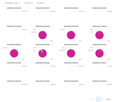 tscroggins_0-1751130164174.png