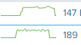 flat sparkline