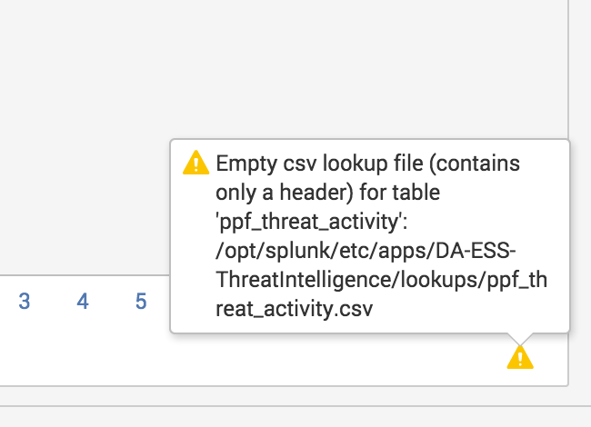 empty csv lookup file contains only a header for table ppf_threat_activity