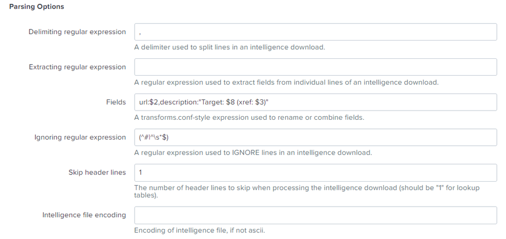 parsing options for &#39;phishtank&#39; intelligence downloads