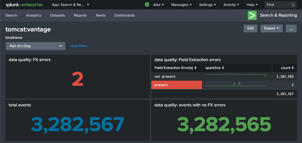 data quality dashboard