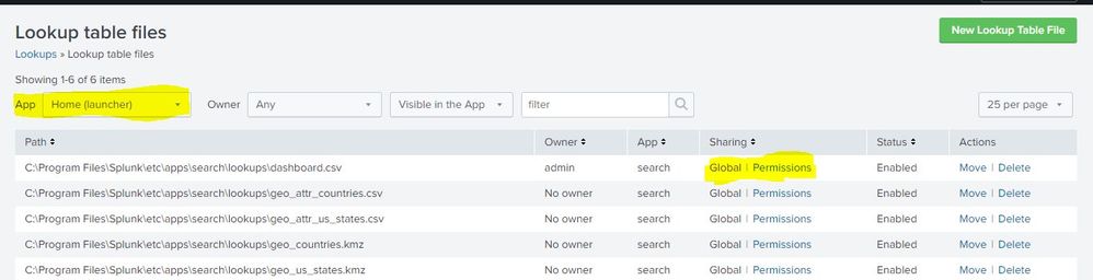 @sudeep5689 Go to Settings>>Lookups and here you will see lookup present (change app to "All" if you are not able to see your lookup)and at each lookup there will be permission option .Click on Permission and provide access to particular r