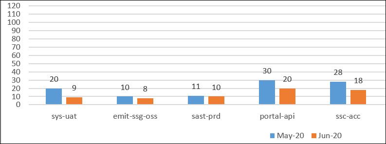 chart.jpg