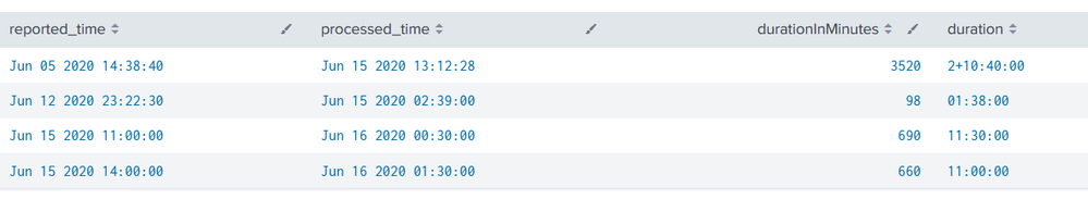 Screenshot 2020-06-19 at 15.31.33.png