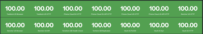 SagarSplunk_1-1593642989618.png