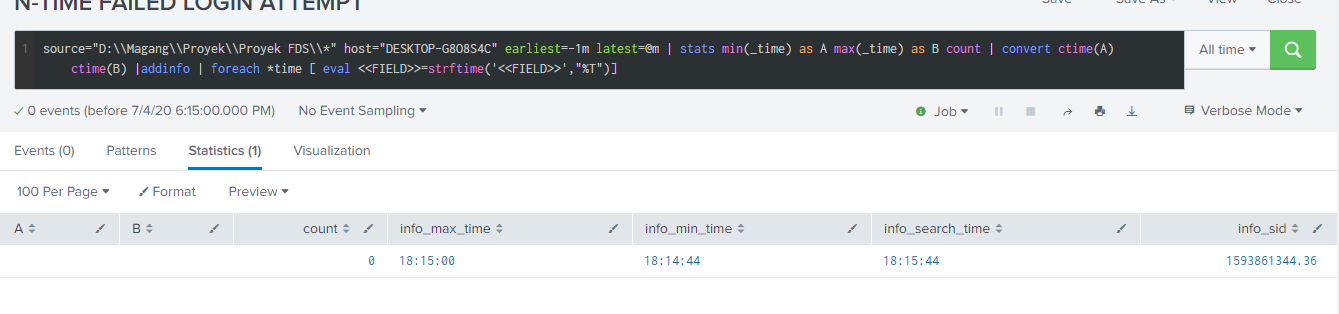 Solved: Search Data 1 Minute Ago - Splunk Community