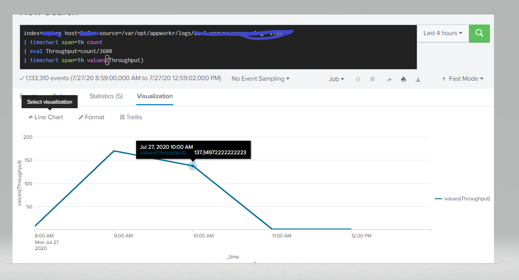 Calculating throughput Splunk Community